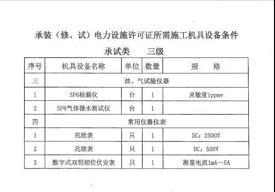 承试类三级2