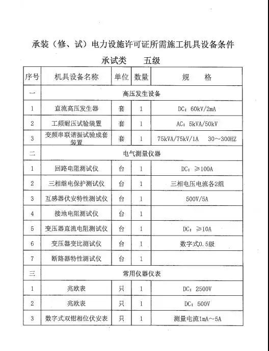 承试类五级